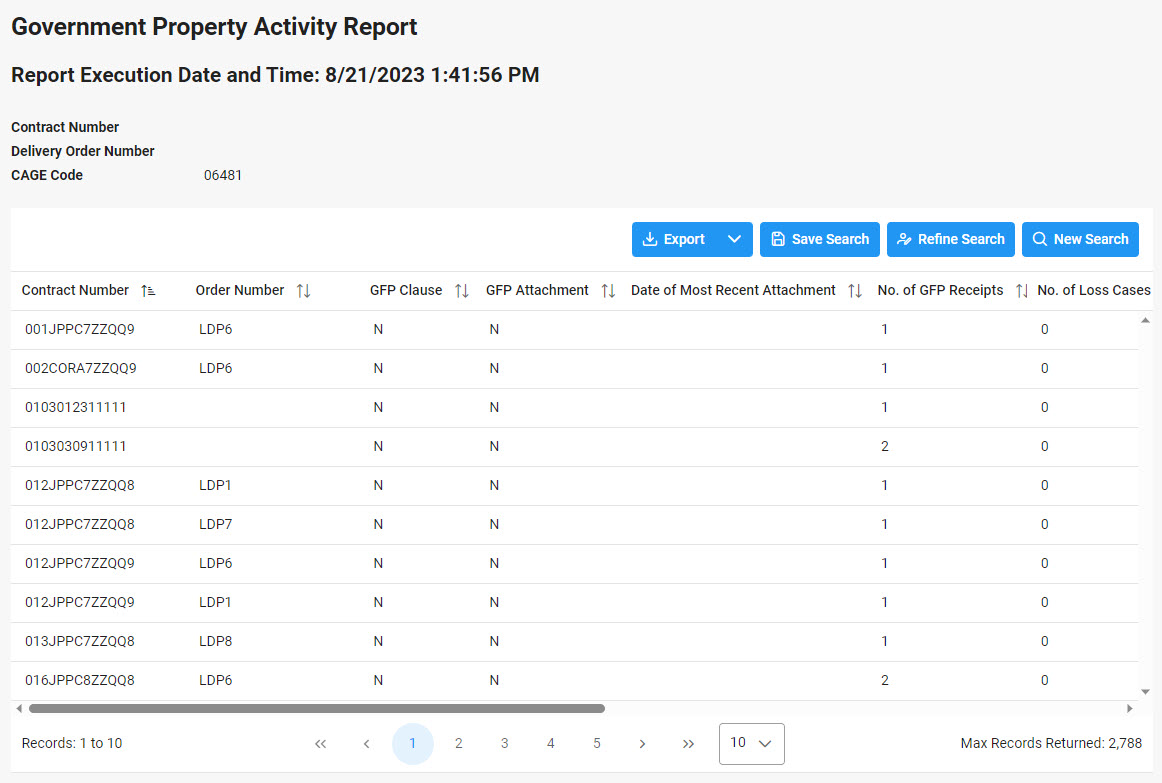 The image provides a preview of the Government Property Activity Report Results Overview.