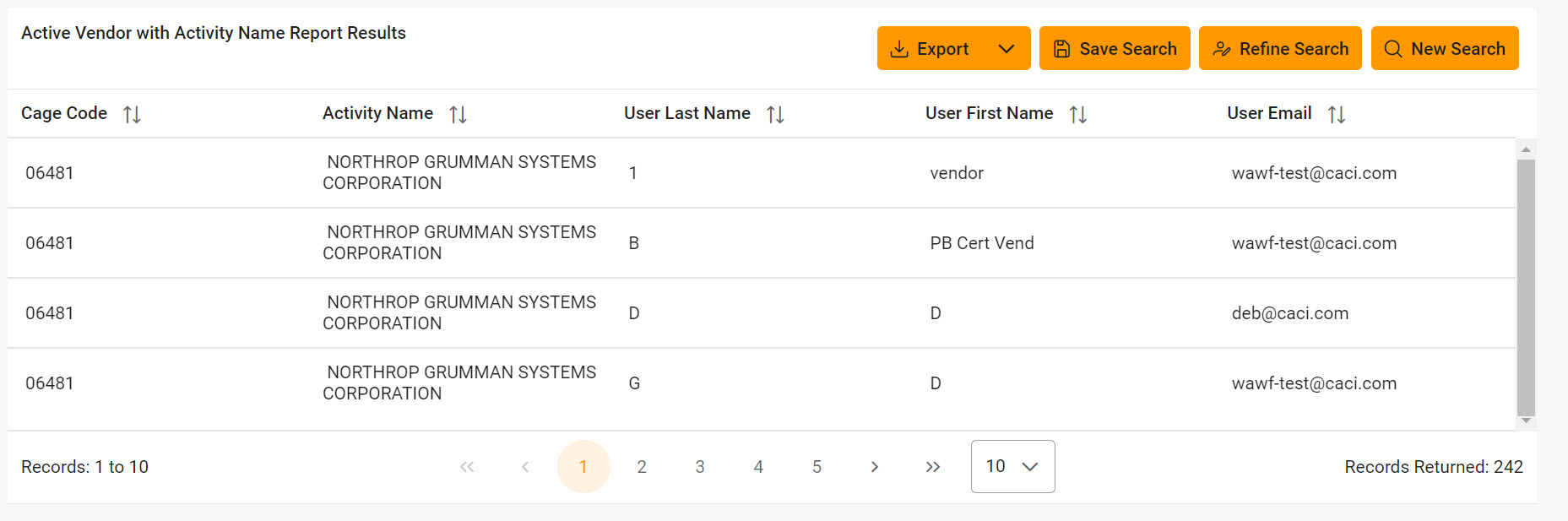 The image provides a preview of the Active Vendor with Activity Name Report Results Overview.