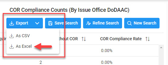 The image provides a preview of the COR Compliance Report Export Results button.