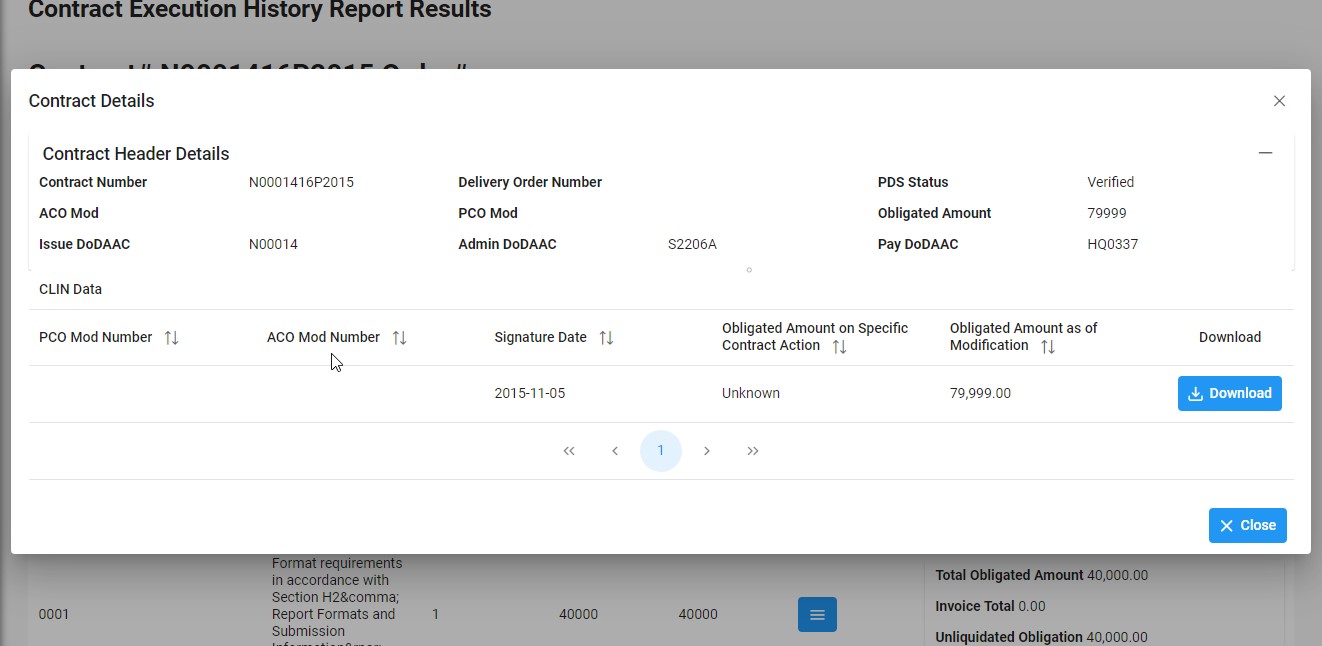 The image provides a preview of the Contract Execution History Report Date Fields Overview.