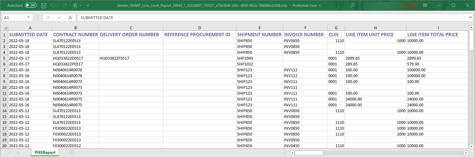 The image provides a preview of the DCAA Vouchers by Invoice Received Date Report Export excel sample Results sample.
