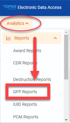 The image provides a preview of the GFP Position Report Results Search Page.